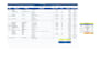 do professional data entry and typing